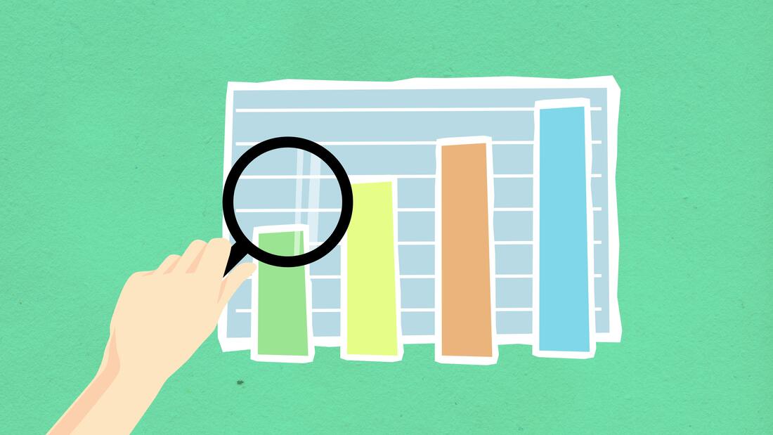 Market Research Charts and Graphs